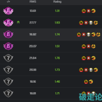 CS2 EEEEE的辅助 很稳