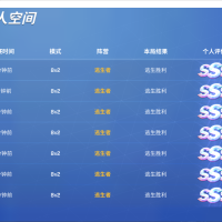 分享一款端游逃跑吧少年免费辅助7.7